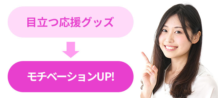 目立つマラソン応援グッズは、ランナーのモチベーションをアップさせるということを説明しているイメージ画像