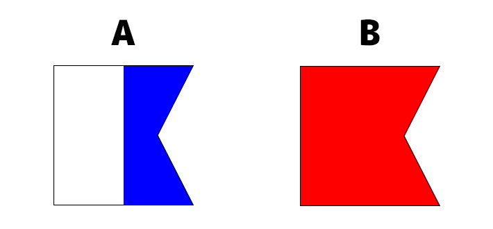 「A（アルファ）」と「B（ブラボー）」を表す国際信号旗のデザインイメージ画像