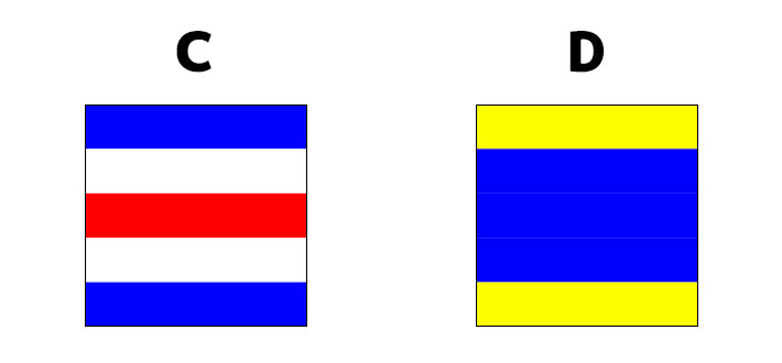 「C（チャーリー）」と「D（デルタ）」を表す国際信号旗のデザインイメージ画像