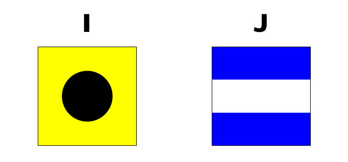 「I（India インディア）」と「J（ジュリエット）」を表す国際信号旗のデザインイメージ画像