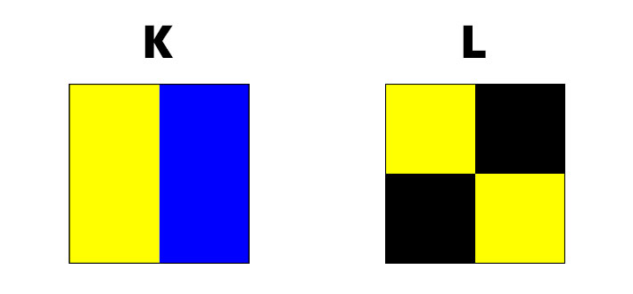 「K（Kilo キロー）」と「L（Lima リマ）」を表す国際信号旗のデザインイメージ画像
