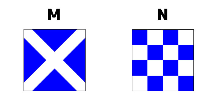 「M（Mike マイク）」と「N（November ノベンバー）」を表す国際信号旗のデザインイメージ画像