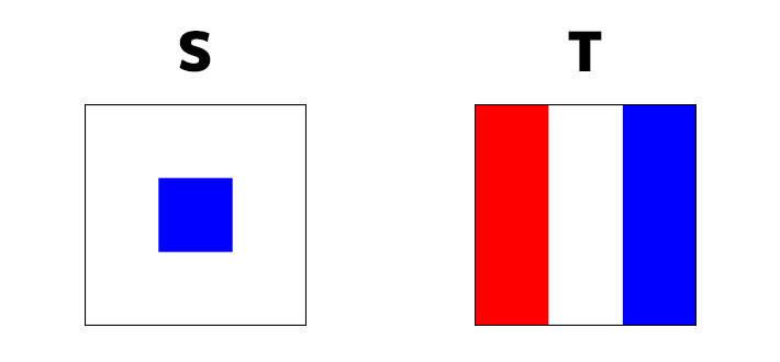 「S（Sierra シエラ）」と「T（Tango タンゴ）」を表す国際信号旗のデザインイメージ画像
