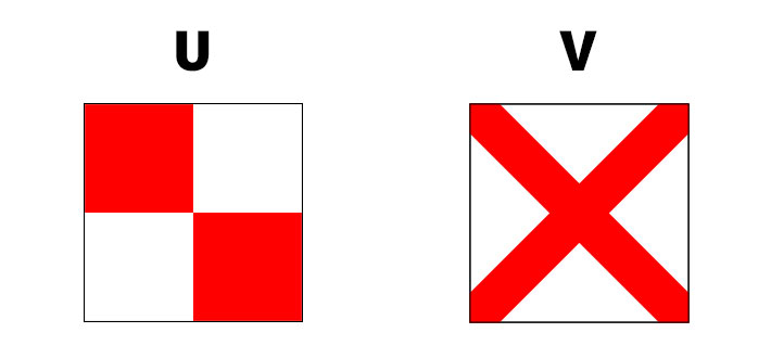 「U（Uniform ユニフォーム）」と「V（Victor ビクター）」を表す国際信号旗のデザインイメージ画像