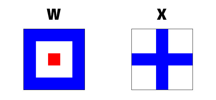 「W（Whiskey ウィスキー）」と「X（X-ray エックスレイ）」を表す国際信号旗のデザインイメージ画像
