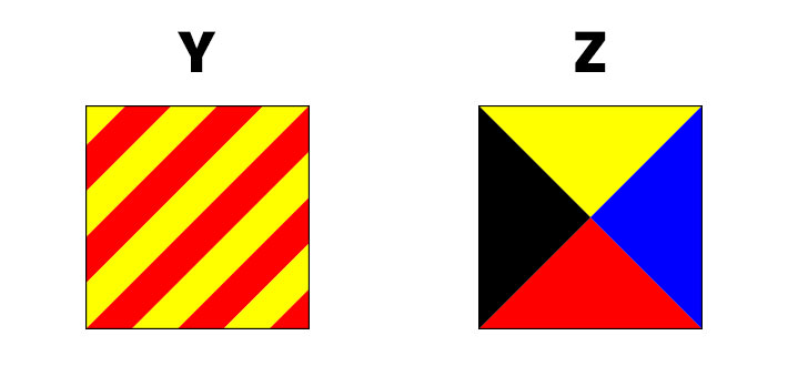 「Y（Yankee ヤンキー）」と「Z（Zulu ズールー）」を表す国際信号旗のデザインイメージ画像