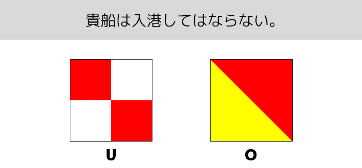 「U」+「O」で『貴船は入港してはならない。』という意味を表す、二字の国際信号旗のデザインイメージ画像