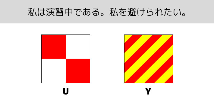 「U」+「Y」で『私は演習中である。私を避けられたい（私を避けよ）。』という意味を表す、二字の国際信号旗のデザインイメージ画像