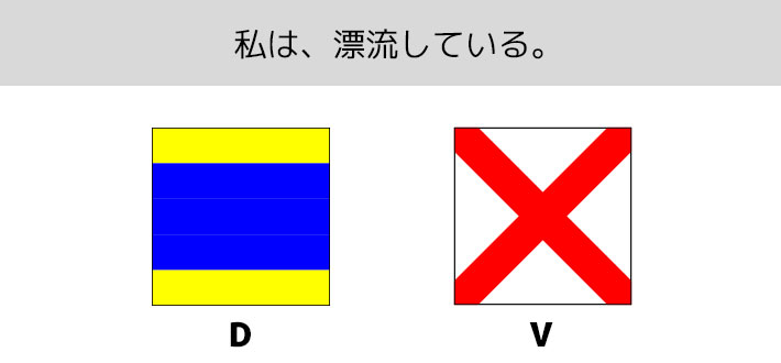 「D」+「V」で『私は漂流している』という意味を表す、二字の国際信号旗のデザインイメージ画像