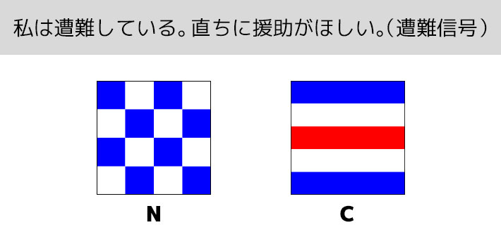 「N」+「C」で『私は遭難している。直ちに援助がほしい。（避難信号）』という意味を表す、二字の国際信号旗のデザインイメージ画像