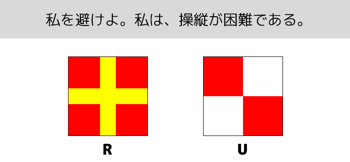 「R」+「U」で『私を避けよ。私は操縦が困難である』という意味を表す、二字の国際信号旗のデザインイメージ画像