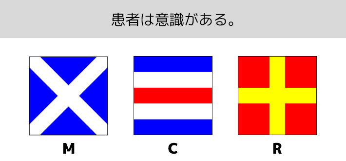 「M」+「C」+「R」で『患者は意識がある。』という意味を表す、三字の国際信号旗のデザインイメージ画像