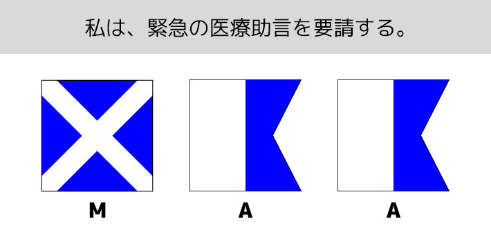 「M」+「A」+「A」で『私は、緊急の医療援助を要請する。』という意味を表す、三字の国際信号旗のデザインイメージ画像