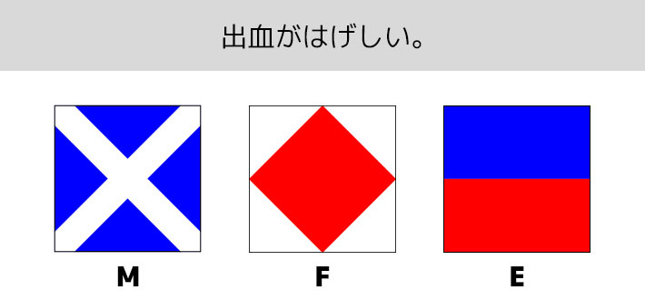 「M」+「F」+「E」で『出血がはげしい。』という意味を表す、三字の国際信号旗のデザインイメージ画像