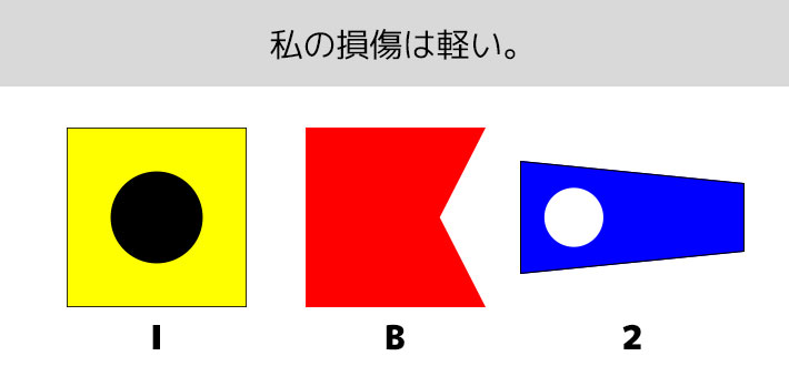「I」+「B」+「2」で『私の損傷は軽い。』という意味を表す、三字の国際信号旗のデザインイメージ画像