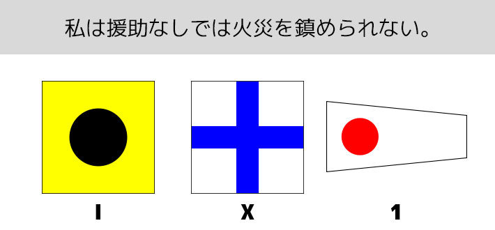 「I」+「X」+「1」で『私は援助なしでは火災を鎮められない』という意味を表す、三字の国際信号旗のデザインイメージ画像