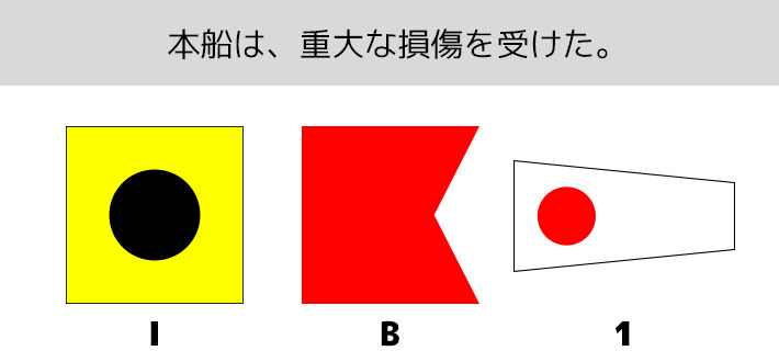 「I」+「B」+「1」で『本船は、重大な損傷を受けた。』という意味を表す、三字の国際信号旗のデザインイメージ画像