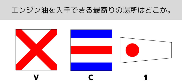「V」+「C」+「1」で『エンジン油を入手できる最寄りの場所はどこか。』という意味を表す、三字の国際信号旗のデザインイメージ画像