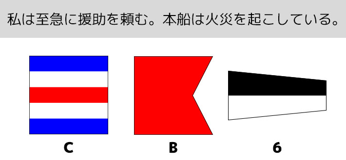 「C」+「B」+「6」で『私は至急に援助を頼む。本船は火災を起こしている。』という意味を表す、三字の国際信号旗のデザインイメージ画像