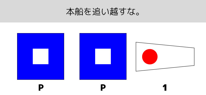 「P」+「P」+「1」で『本船を追い越すな。』という意味を表す、三字の国際信号旗のデザインイメージ画像