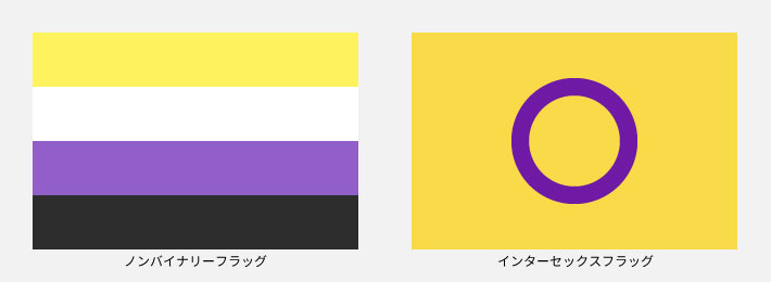 「ノンバイナリーフラッグ」と「インターセックスフラッグ」のイラスト