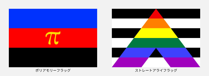 「ポリアモリーフラッグ」と「ストレートアライフラッグ」のイラスト