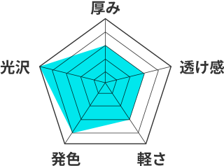クリスタルパール（パールトロピカル）のレーダーチャート。厚み3、透け感3、軽さ3、発色4、光沢5