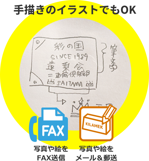 手描きのイラストでもOK 写真や絵をFAX送信 写真や絵をメール＆郵送